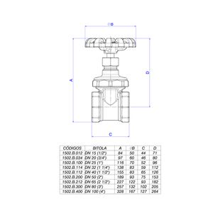 Registro de Gaveta para uso Semi Industrial 3/4 - 1502.B.034  - Deca
