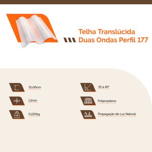 Telha Translúcida 2 Ondas P/177 51cm x 40cm 1,1mm - Granplast