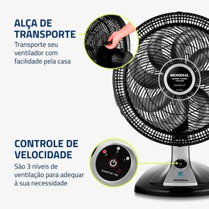 Ventilador de Mesa Turbo 8 Pás com Controle 40CM 140W 220V - VTX-40-8P-CR - Mondial