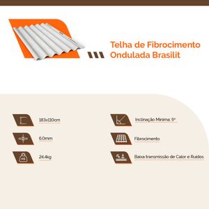 Telha de fibrocimento ondulada 1,83m x 1,10m 6mm - Brasilit