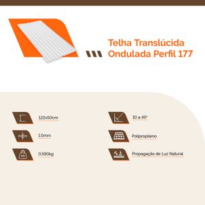 Telha Translúcida Ondulada P/75 1,22m x 50cm 1mm - Granplast