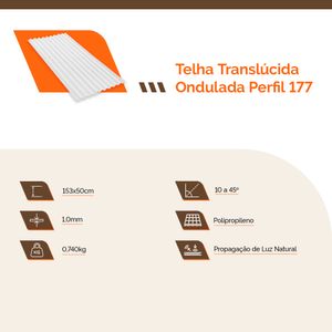 Telha Translúcida Ondulada P/177 1,53m x 50cm 1,1mm - Granplast