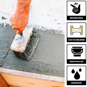Impermeabilizante a Base de Resina Sikatop Flex Fibras 18KG - Sika