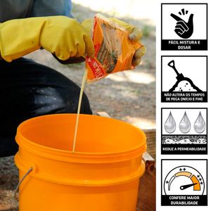 Aditivo Impermeabilizante para Reboco Argamassas e Concretos  18L - Sika