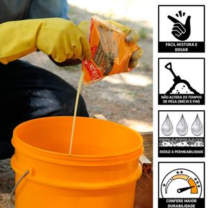 Aditivo Impermeabilizante para Argamassas e Rebocos Sika 1 3,6L - Sika