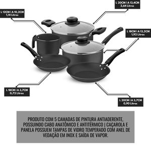 Kit De Panelas Com 5 Peças 2 Frigideiras/1 leiteira/2 Panelas Preto Luz Aluminio