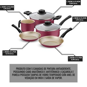 Kit De Panelas Com 5 Peças 2 Frigideiras/1 leiteira/2 Panelas Cereja Creme Luz Aluminio