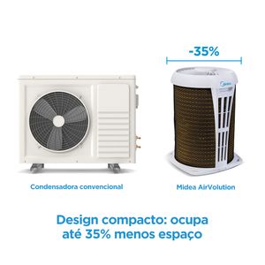 Ar Condicionado 9000 Btus Split HW Inverter Midea AirVolution Connect High Wall Frio com Wi-fi 42AFVCI09S5|38TVCI09S5 - 220v